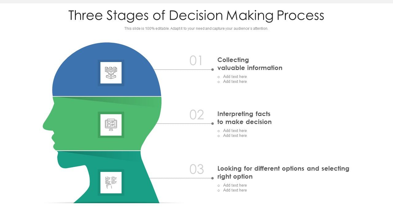 Three_Stages_Of_Decision_Making_Process_Ppt_Pictures_Infographic_Template_PDF_Slide_1.jpg