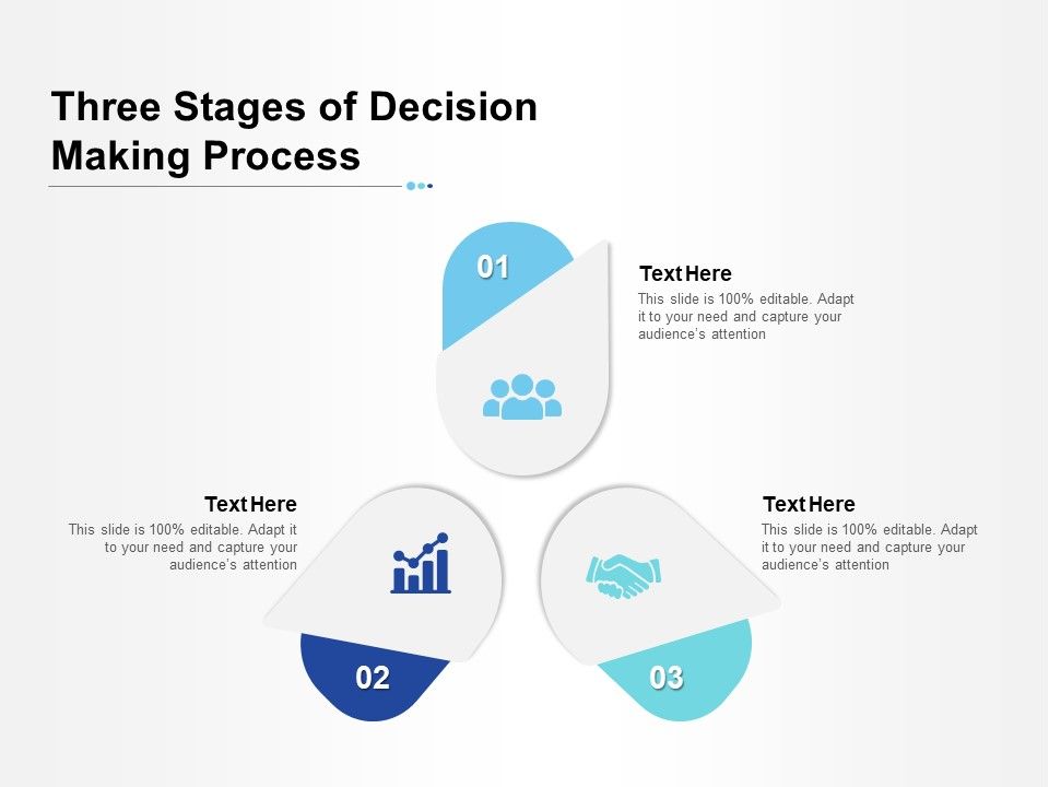 Three_Stages_Of_Decision_Making_Process_Ppt_PowerPoint_Presentation_Professional_Show_Slide_1.jpg