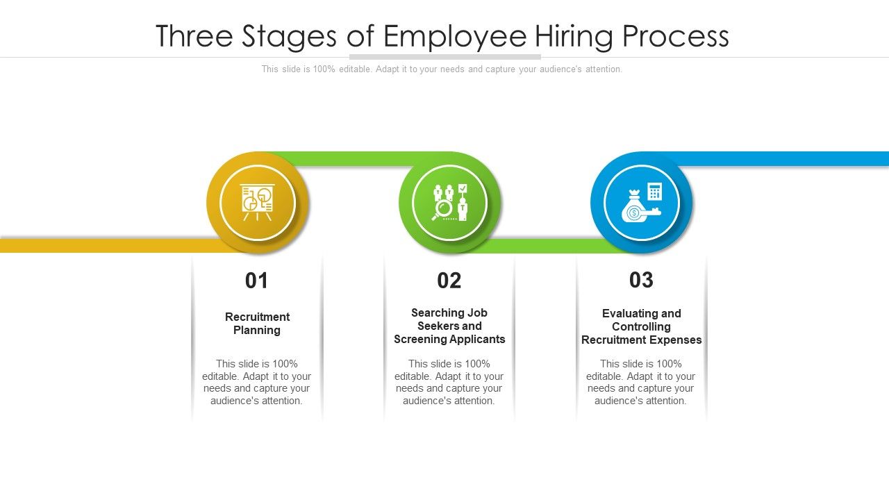 Three_Stages_Of_Employee_Hiring_Process_Ppt_Model_Vector_PDF_Slide_1.jpg