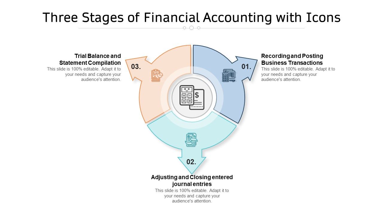Three_Stages_Of_Financial_Accounting_With_Icons_Ppt_PowerPoint_Presentation_Gallery_Templates_PDF_Slide_1.jpg