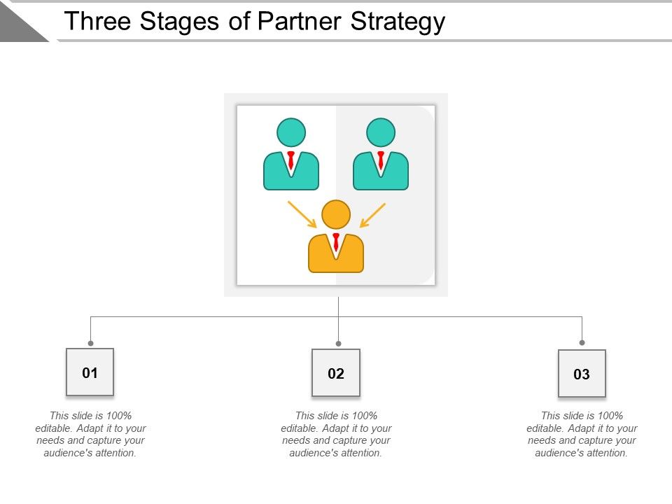 Three_Stages_Of_Partner_Strategy_Ppt_PowerPoint_Presentation_Professional_Clipart_Images_PDF_Slide_1.jpg