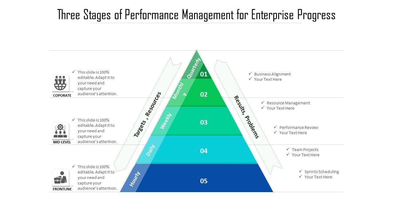 Three_Stages_Of_Performance_Management_For_Enterprise_Progress_Ppt_PowerPoint_Presentation_Icon_Pictures_PDF_Slide_1.jpg