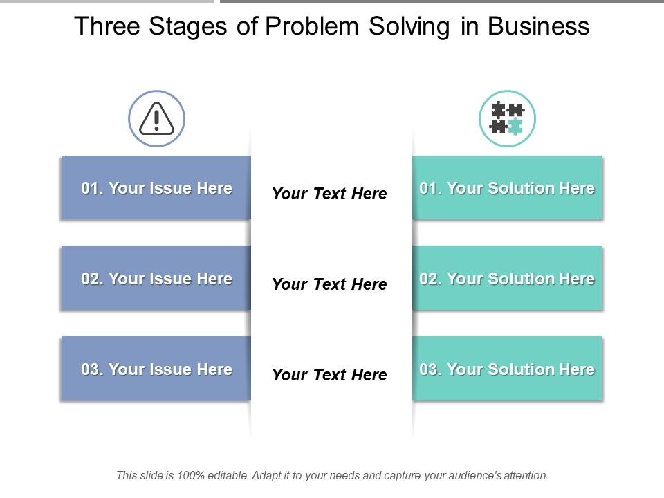 Three_Stages_Of_Problem_Solving_In_Business_Ppt_PowerPoint_Presentation_Gallery_Display_PDF_Slide_1.jpg