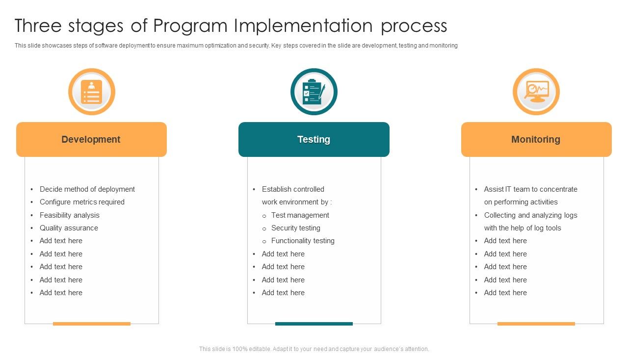 Three_Stages_Of_Program_Implementation_Process_Ppt_Portfolio_Example_PDF_Slide_1.jpg