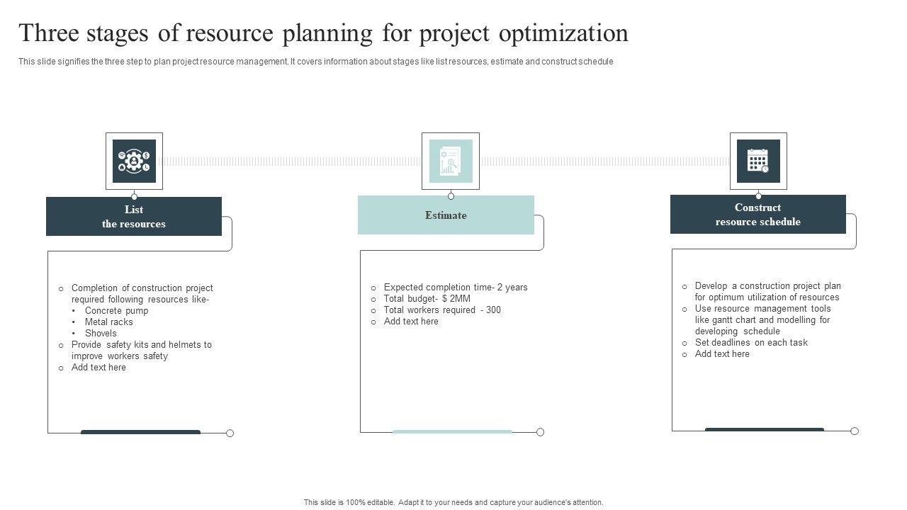 Three_Stages_Of_Resource_Planning_For_Project_Optimization_Download_PDF_Slide_1.jpg