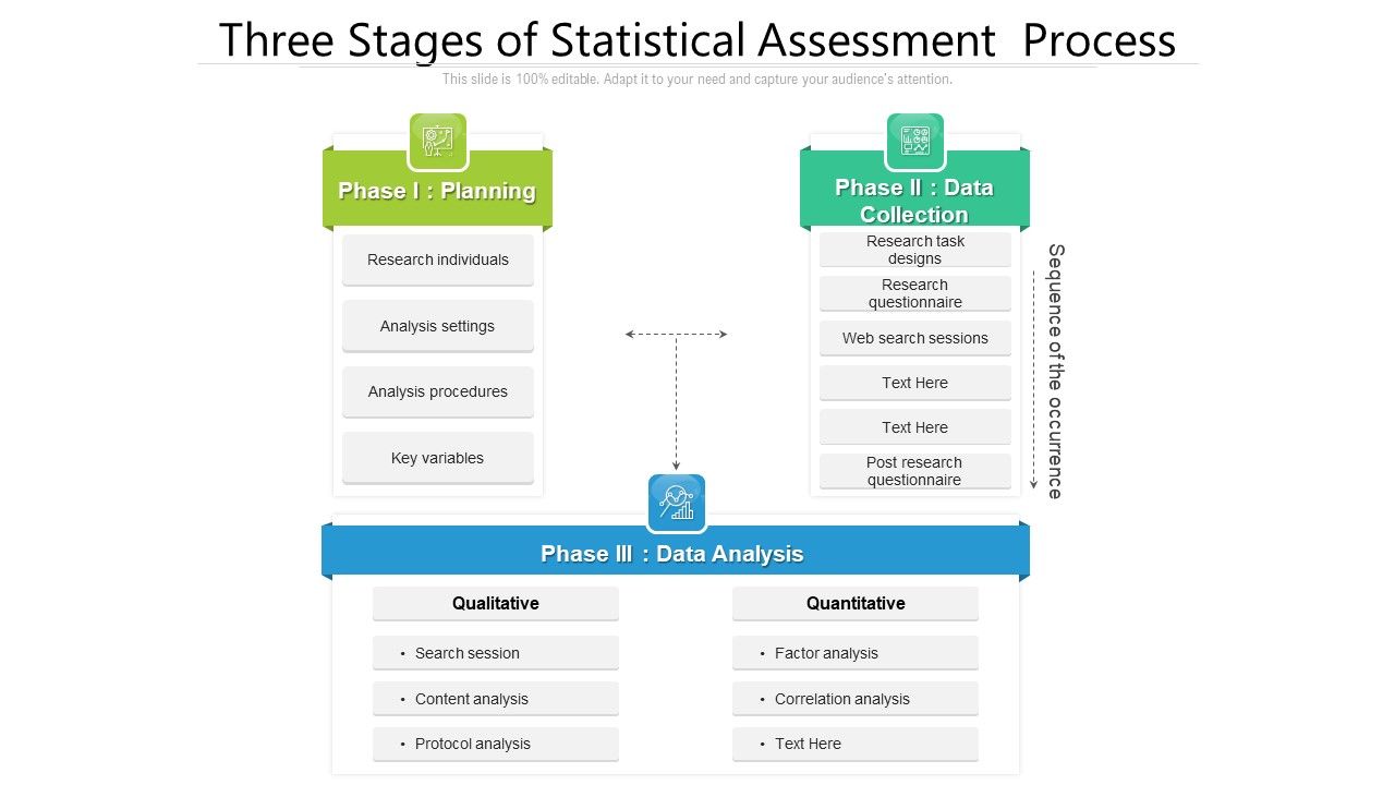 Three_Stages_Of_Statistical_Assessment_Process_Ppt_Outline_Shapes_PDF_Slide_1.jpg