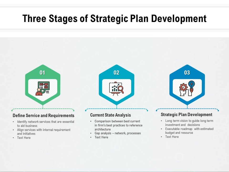 Three_Stages_Of_Strategic_Plan_Development_Ppt_PowerPoint_Presentation_Summary_Display_Slide_1.jpg