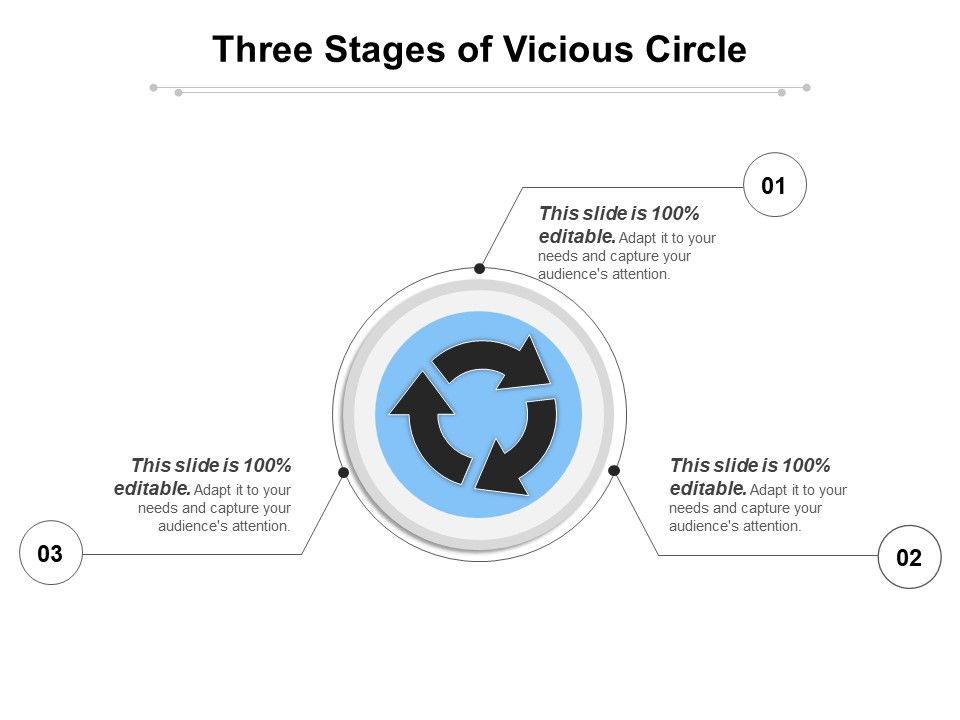Three_Stages_Of_Vicious_Circle_Ppt_PowerPoint_Presentation_Professional_Infographics_PDF_Slide_1.jpg