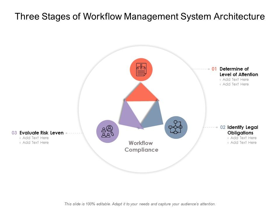 Three_Stages_Of_Workflow_Management_System_Architecture_Ppt_PowerPoint_Presentation_Ideas_Clipart_PDF_Slide_1.jpg