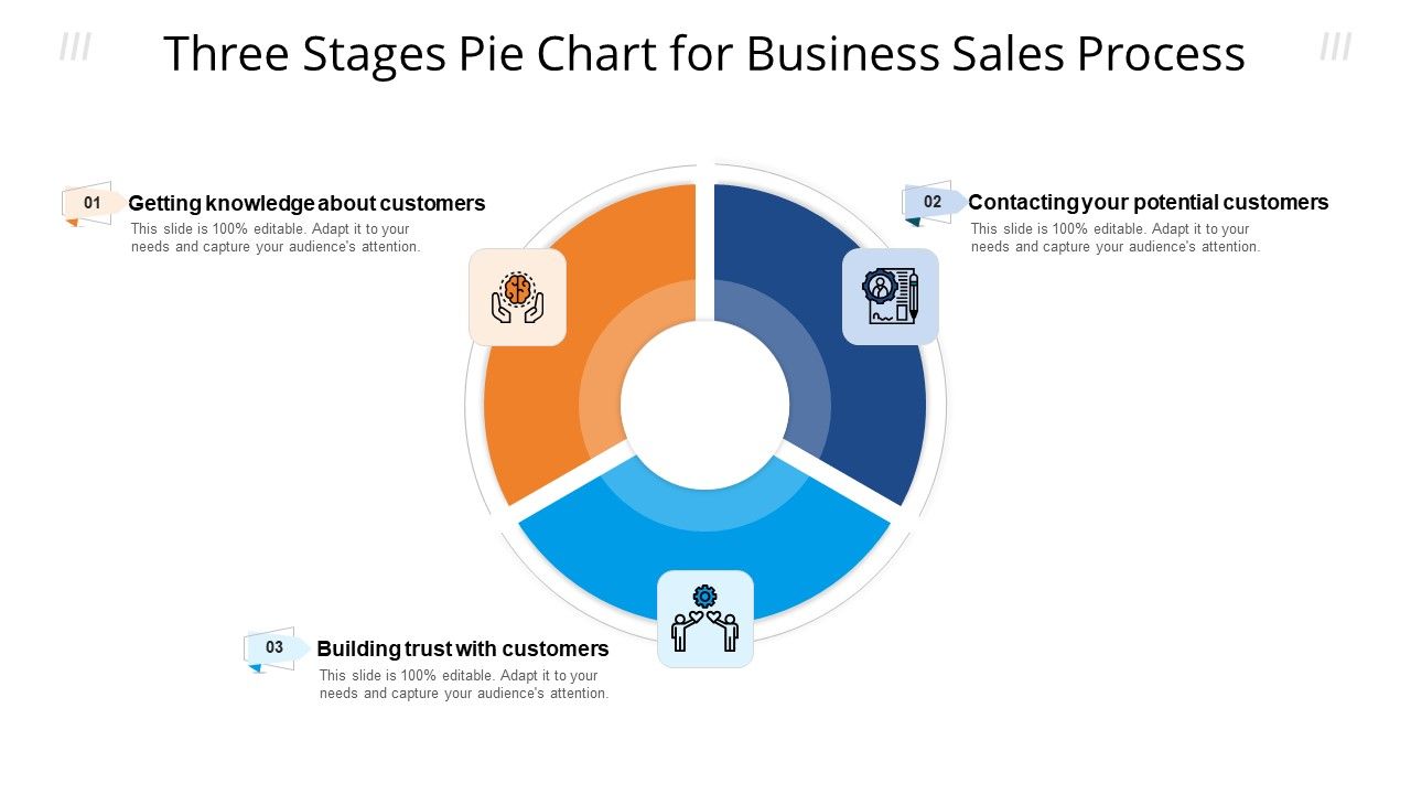 Three_Stages_Pie_Chart_For_Business_Sales_Process_Ppt_Infographic_Template_Aids_PDF_Slide_1.jpg