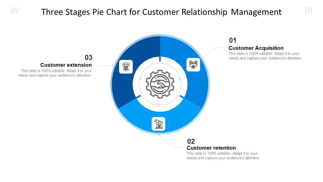 Three_Stages_Pie_Chart_For_Customer_Relationship_Management_Ppt_Outline_Structure_PDF_Slide_1.jpg