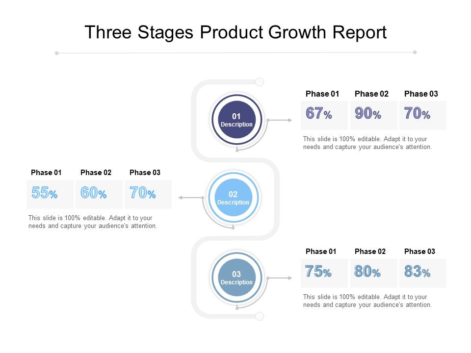 Three_Stages_Product_Growth_Report_Ppt_PowerPoint_Presentation_Outline_Gridlines_Slide_1.jpg