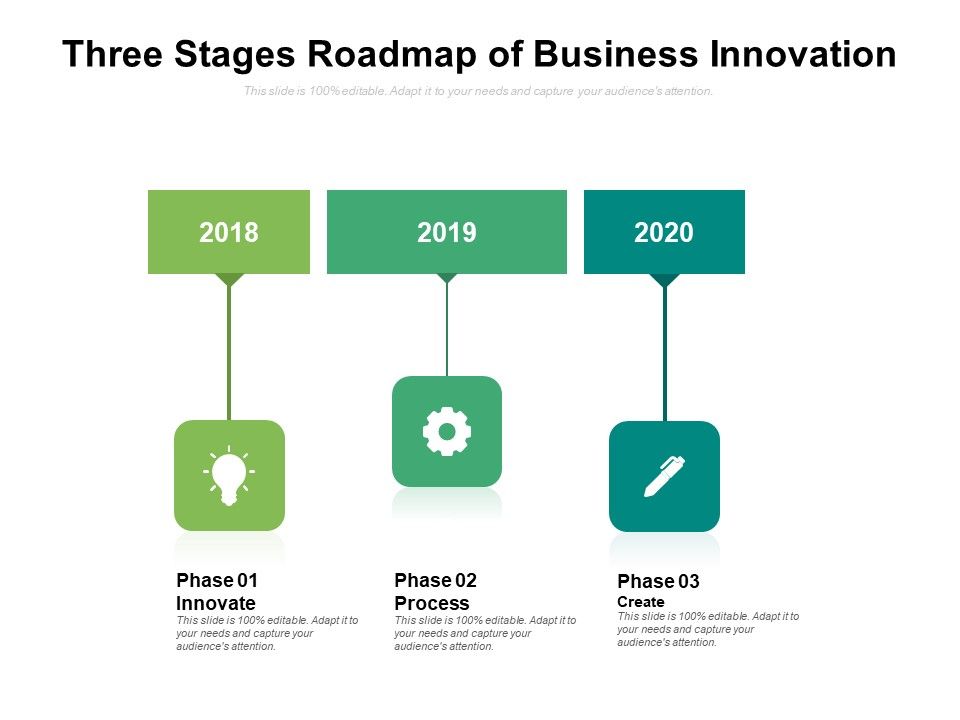 Three_Stages_Roadmap_Of_Business_Innovation_Ppt_PowerPoint_Presentation_Slides_Visuals_PDF_Slide_1.jpg