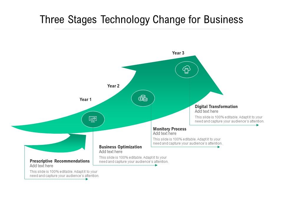 Three_Stages_Technology_Change_For_Business_Ppt_PowerPoint_Presentation_Professional_Show_PDF_Slide_1.jpg