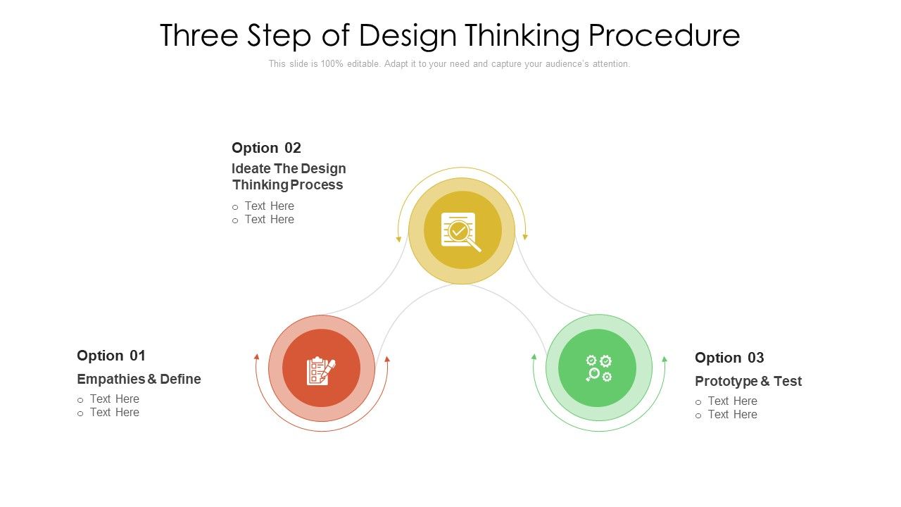Three_Step_Of_Design_Thinking_Procedure_Ppt_PowerPoint_Presentation_Gallery_Visual_Aids_PDF_Slide_1.jpg