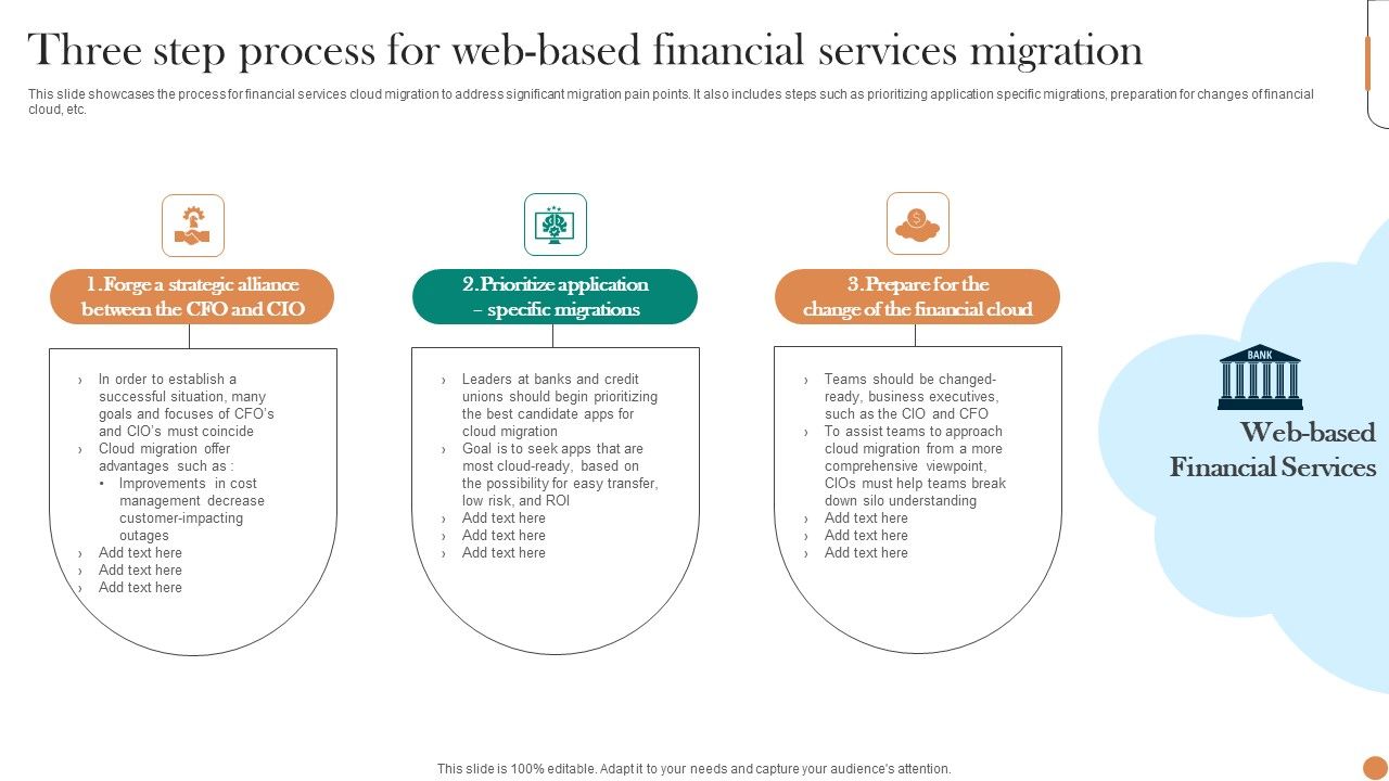 Three_Step_Process_For_Web_Based_Financial_Services_Migration_Structure_PDF_Slide_1.jpg