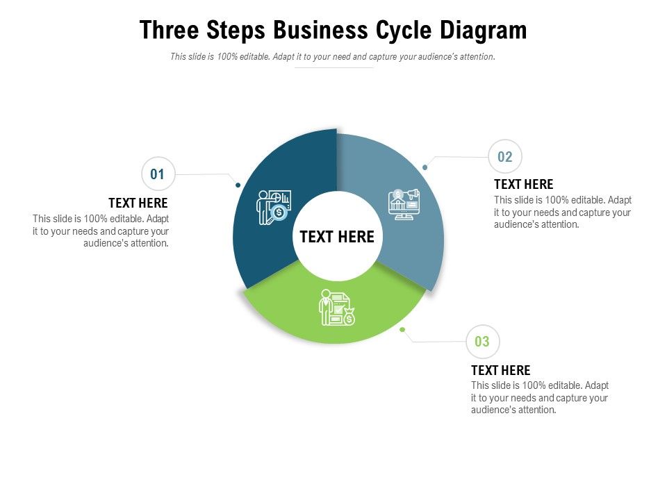 Three_Steps_Business_Cycle_Diagram_Ppt_PowerPoint_Presentation_Pictures_Styles_Slide_1.jpg