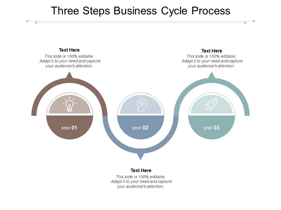 Three_Steps_Business_Cycle_Process_Ppt_PowerPoint_Presentation_Inspiration_Example_Slide_1.jpg