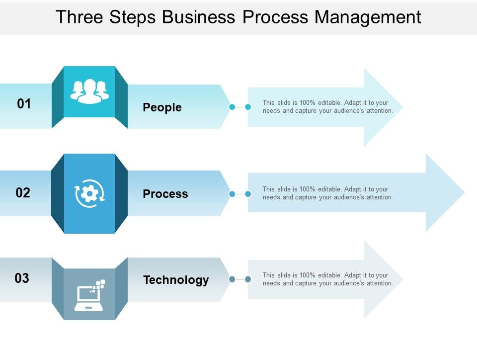 Three_Steps_Business_Process_Management_Ppt_PowerPoint_Presentation_Portfolio_Grid_Slide_1.jpg
