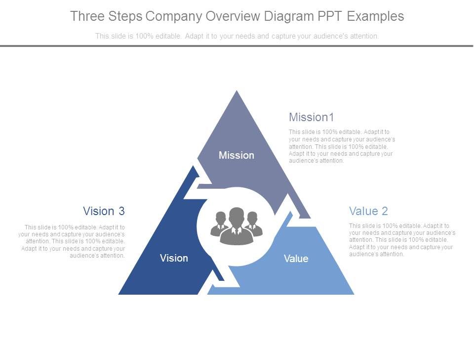 Three_Steps_Company_Overview_Diagram_Ppt_Examples_1.jpg