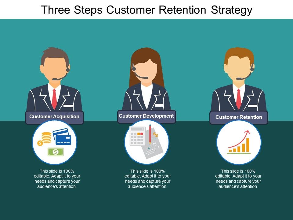 Three_Steps_Customer_Retention_Strategy_Ppt_PowerPoint_Presentation_Gallery_Show_Slide_1.jpg