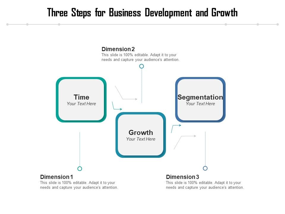 Three_Steps_For_Business_Development_And_Growth_Ppt_PowerPoint_Presentation_Portfolio_Infographic_Template_PDF_Slide_1.jpg