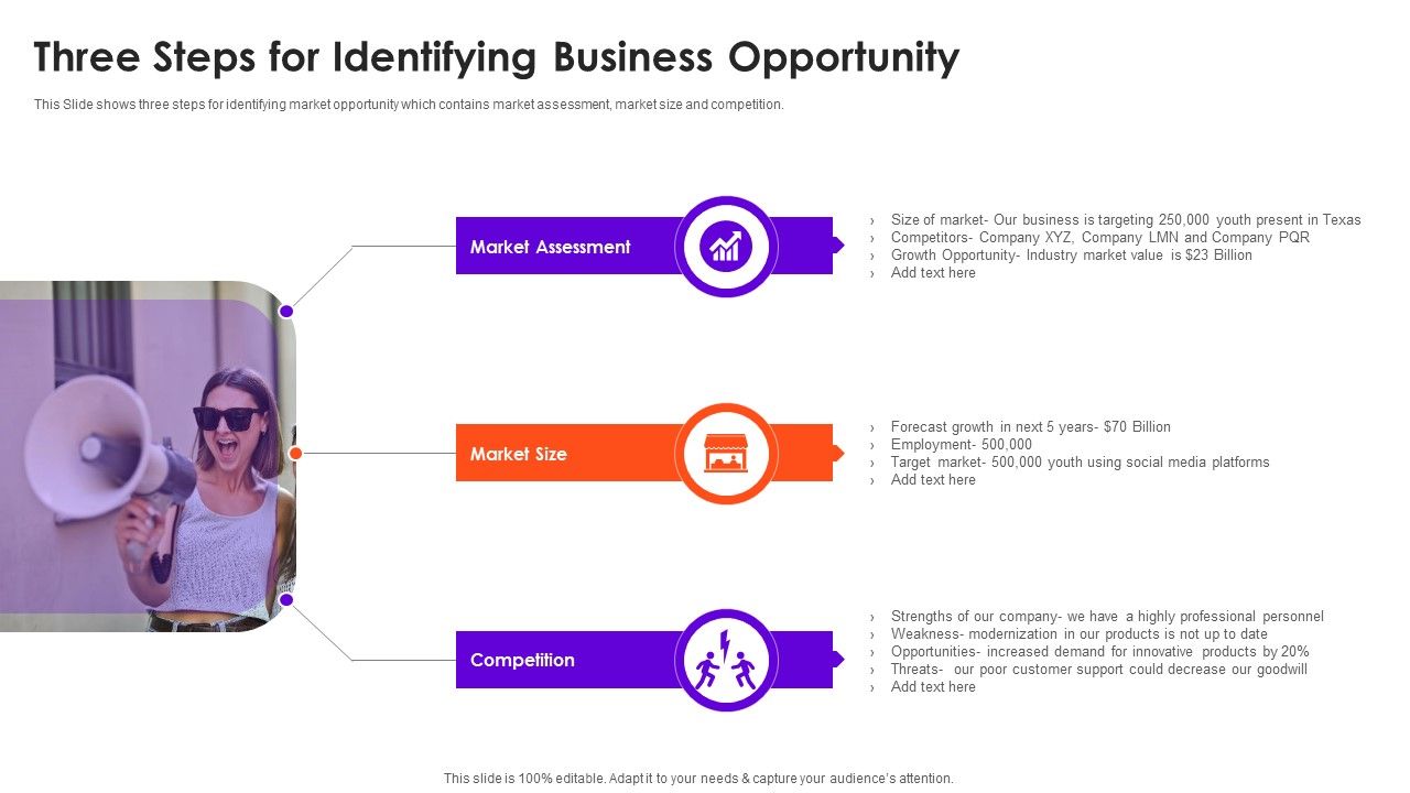 Three_Steps_For_Identifying_Business_Opportunity_Ideas_Ideas_PDF_Slide_1.jpg