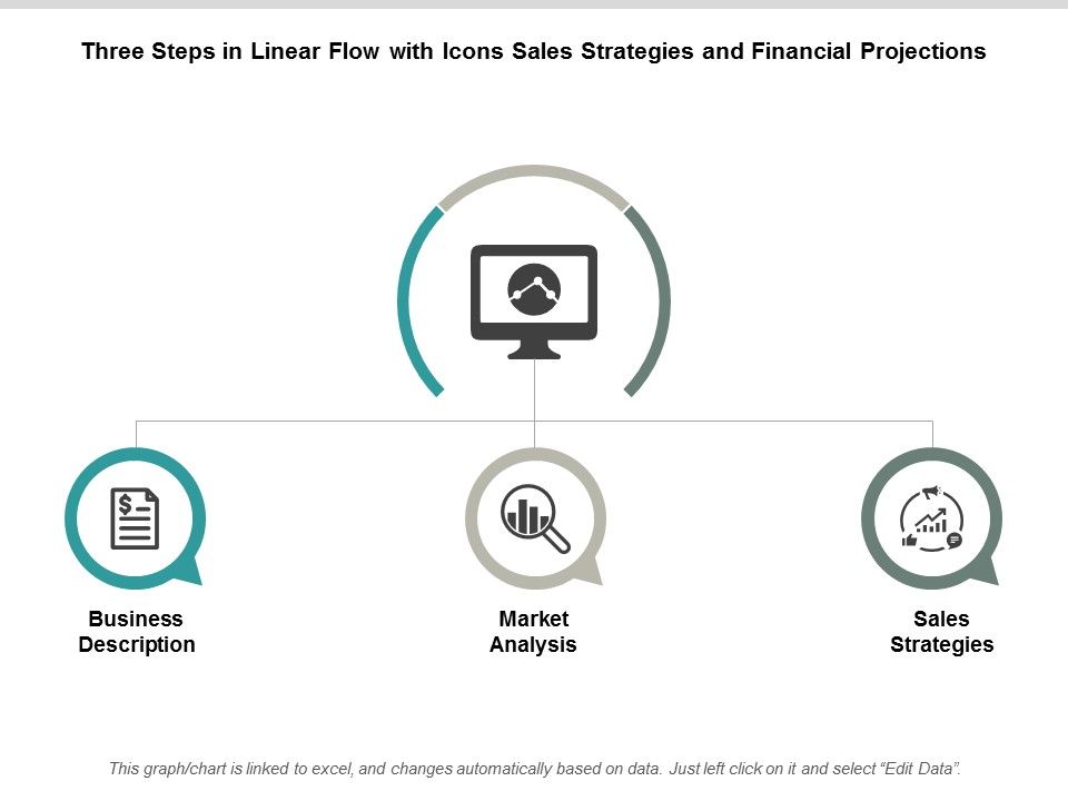 Three_Steps_In_Linear_Flow_With_Icons_Sales_Strategies_And_Finacial_Projections_Ppt_PowerPoint_Presentation_Layouts_Visual_Aids_Slide_1.jpg