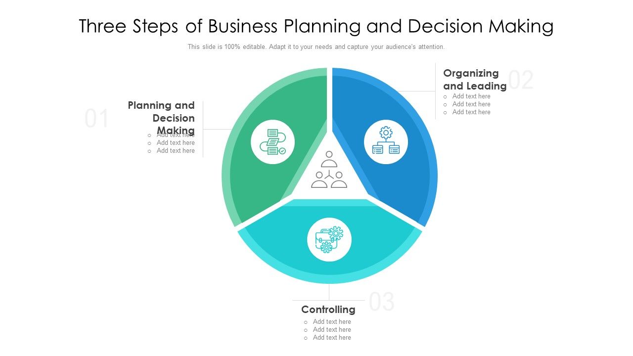 Three_Steps_Of_Business_Planning_And_Decision_Making_Ppt_Layouts_Show_PDF_Slide_1.jpg