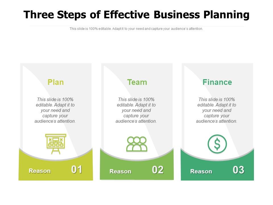 Three_Steps_Of_Effective_Business_Planning_Ppt_PowerPoint_Presentation_File_Deck_PDF_Slide_1.jpg
