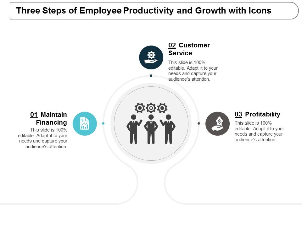 Three_Steps_Of_Employee_Productivity_And_Growth_With_Icons_Ppt_PowerPoint_Presentation_File_Graphics_Pictures_Slide_1.jpg