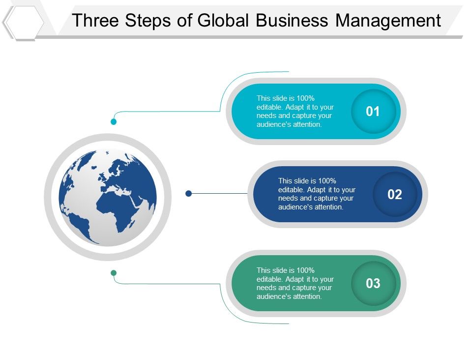 Three_Steps_Of_Global_Business_Management_Ppt_PowerPoint_Presentation_File_Format_Ideas_Slide_1.jpg