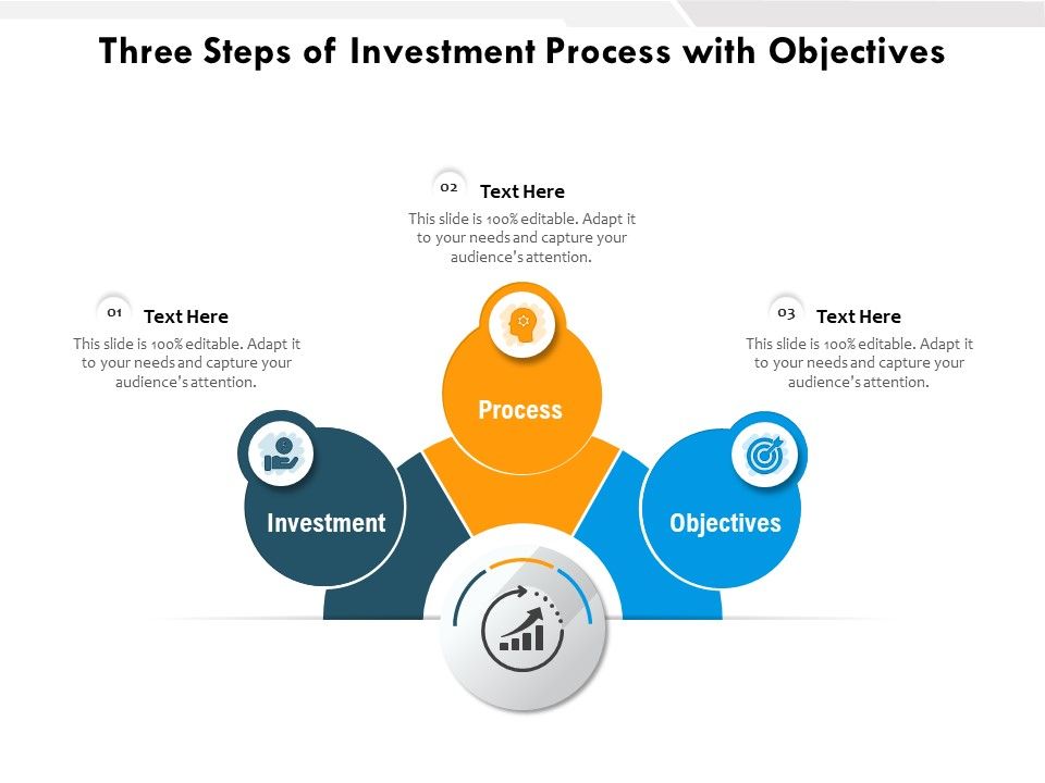 Three_Steps_Of_Investment_Process_With_Objectives_Ppt_PowerPoint_Presentation_Portfolio_Picture_PDF_Slide_1.jpg