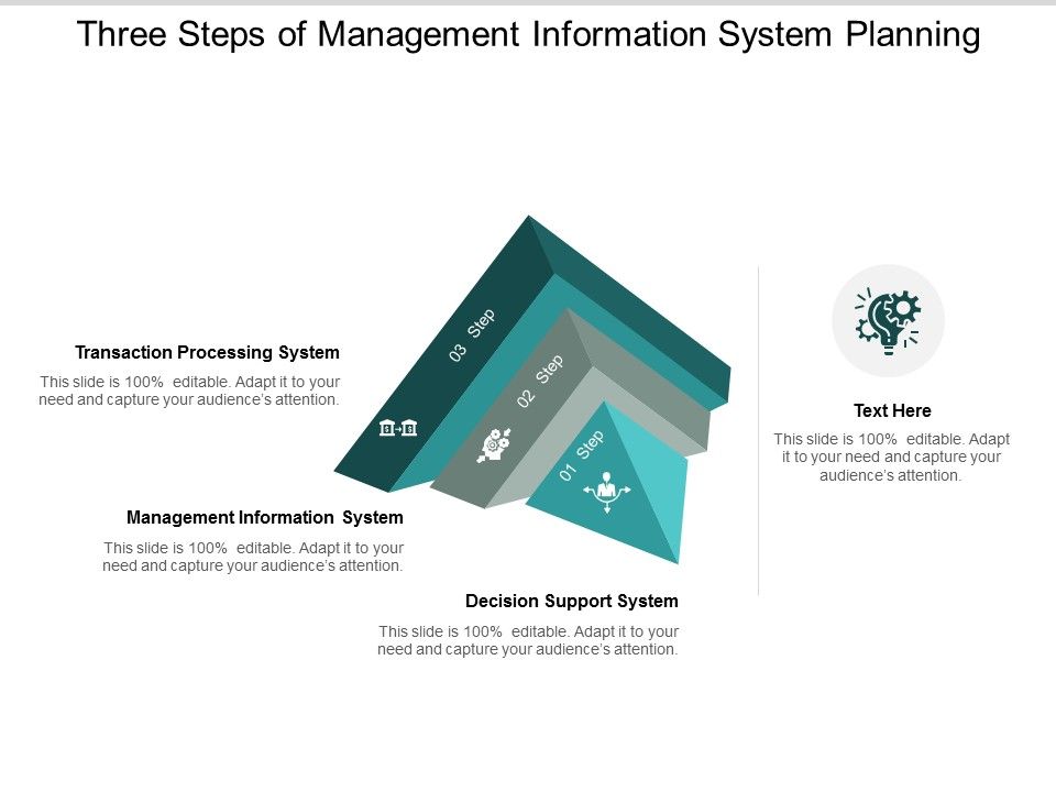 Three_Steps_Of_Management_Information_System_Planning_Ppt_PowerPoint_Presentation_Outline_Deck_Slide_1.jpg