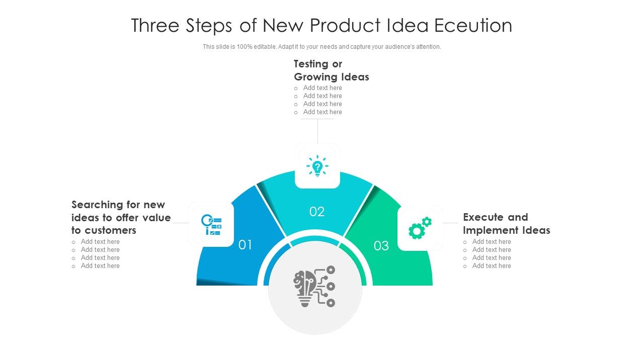 Three_Steps_Of_New_Product_Idea_Eceution_Ppt_Inspiration_Samples_PDF_Slide_1.jpg
