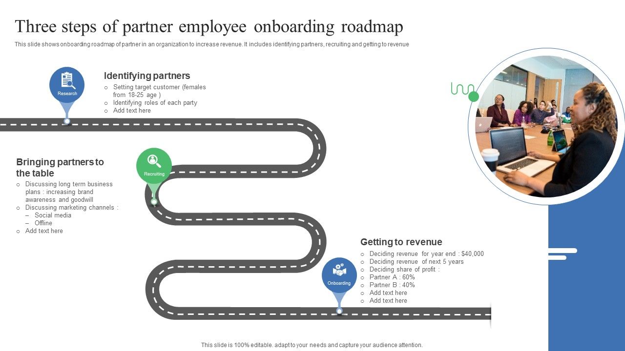 Three_Steps_Of_Partner_Employee_Onboarding_Roadmap_Ideas_PDF_Slide_1.jpg