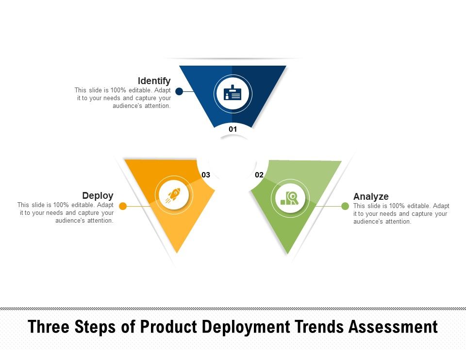 Three_Steps_Of_Product_Deployment_Trends_Assessment_Ppt_PowerPoint_Presentation_Infographics_Icons_PDF_Slide_1.jpg