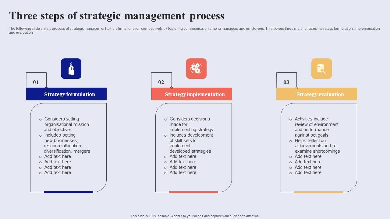 Three_Steps_Of_Strategic_Management_Process_Structure_PDF_Slide_1.jpg