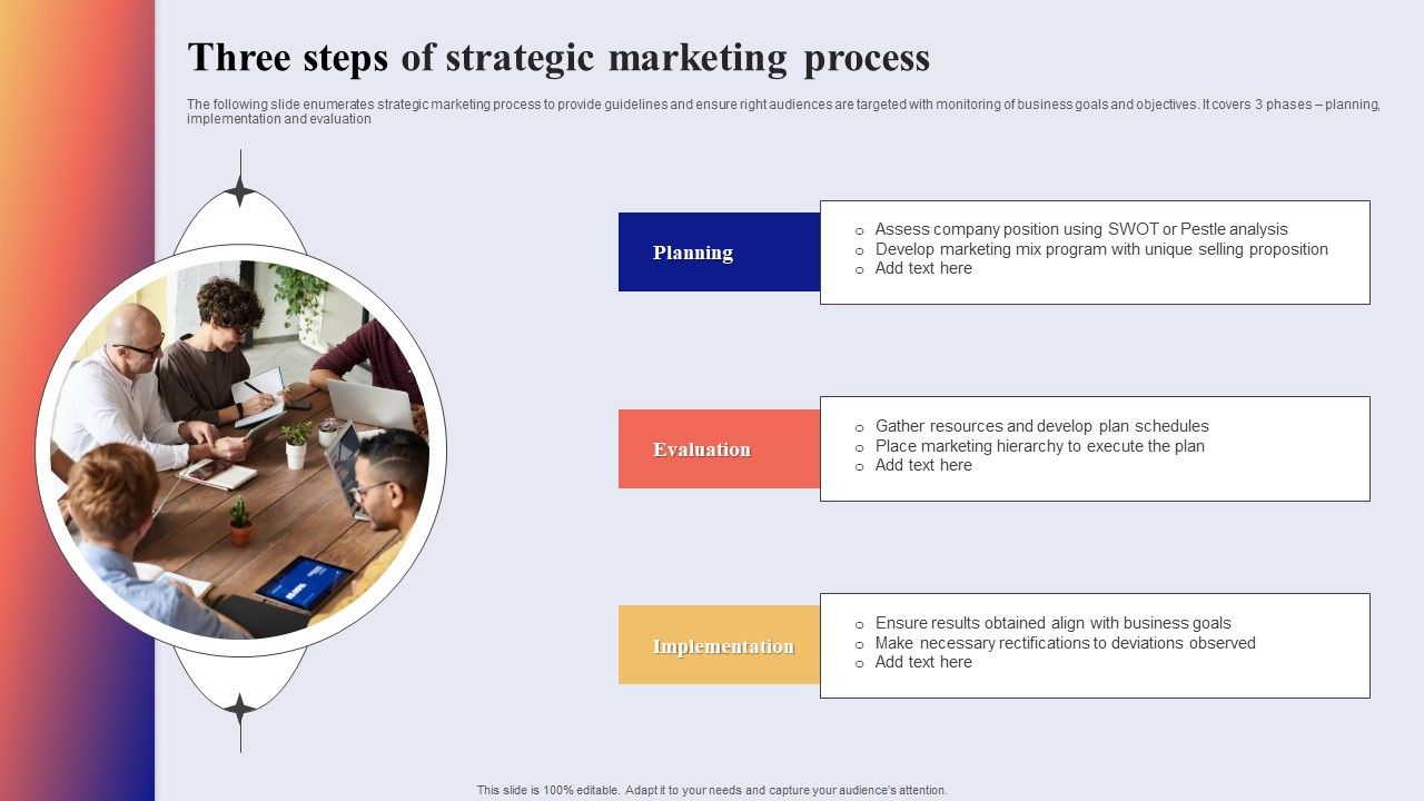 Three_Steps_Of_Strategic_Marketing_Process_Elements_PDF_Slide_1.jpg