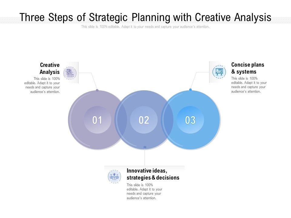 Three_Steps_Of_Strategic_Planning_With_Creative_Analysis_Ppt_PowerPoint_Presentation_Pictures_Graphics_Slide_1.jpg