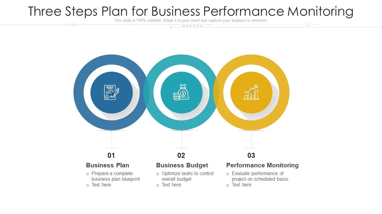 Three_Steps_Plan_For_Business_Performance_Monitoring_Ppt_PowerPoint_Presentation_Gallery_Images_PDF_Slide_1.jpg