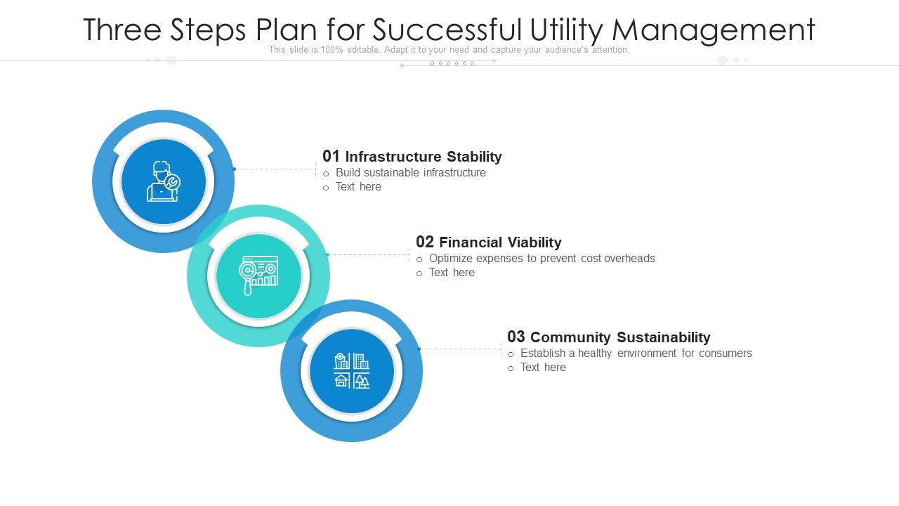 Three_Steps_Plan_For_Successful_Utility_Management_Ppt_PowerPoint_Presentation_File_Structure_PDF_Slide_1.jpg