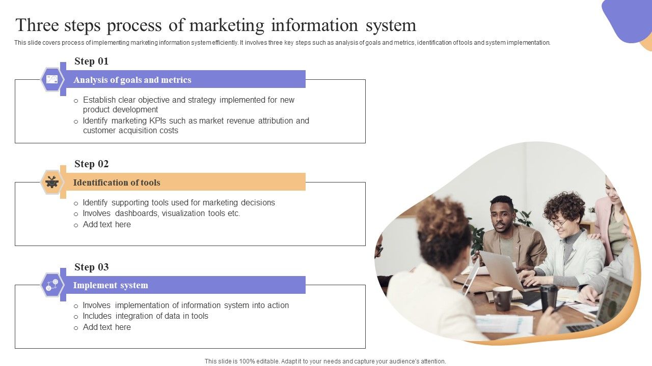 Three_Steps_Process_Of_Marketing_Information_System_Summary_PDF_Slide_1.jpg