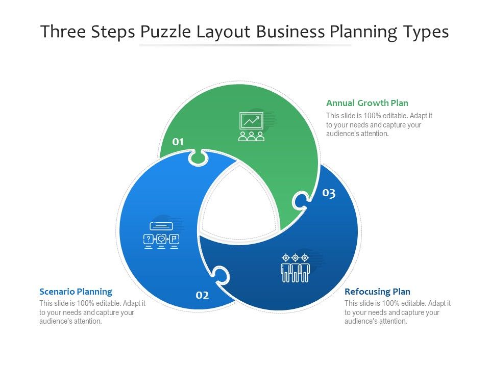 Three_Steps_Puzzle_Layout_Business_Planning_Types_Ppt_PowerPoint_Presentation_File_Background_Images_PDF_Slide_1.jpg