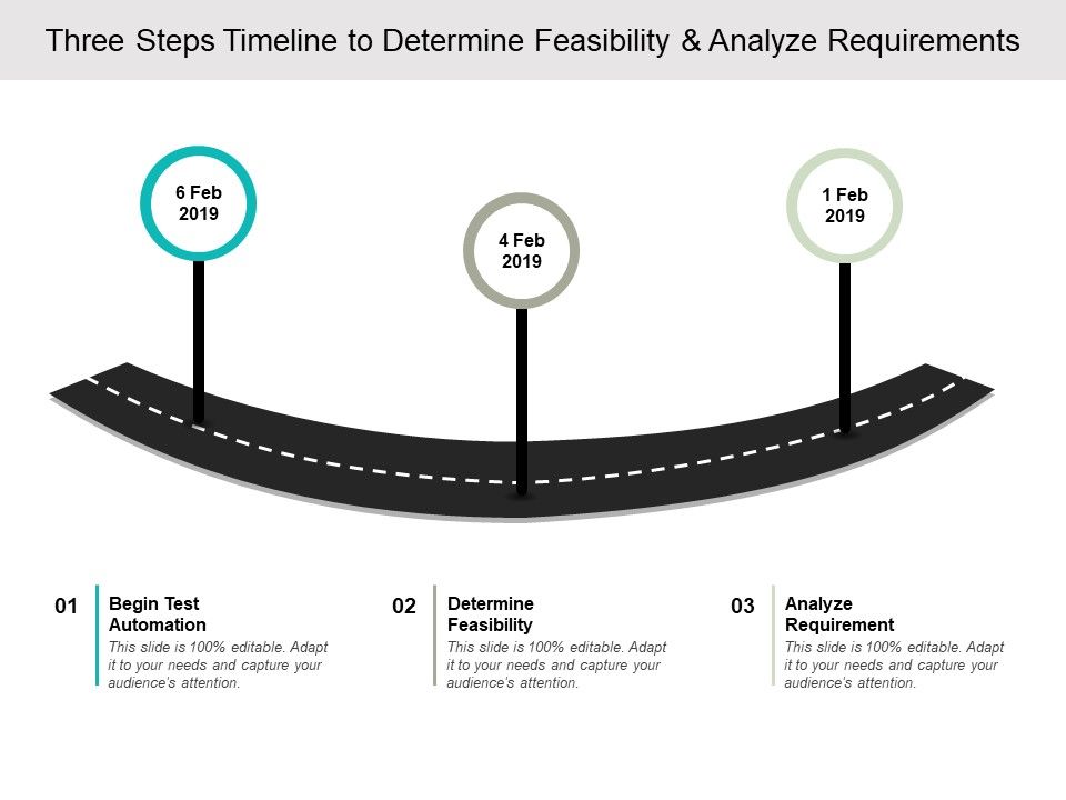 Three_Steps_Timeline_To_Determine_Feasibility_And_Analyze_Requirements_Ppt_PowerPoint_Presentation_Summary_Deck_Slide_1.jpg