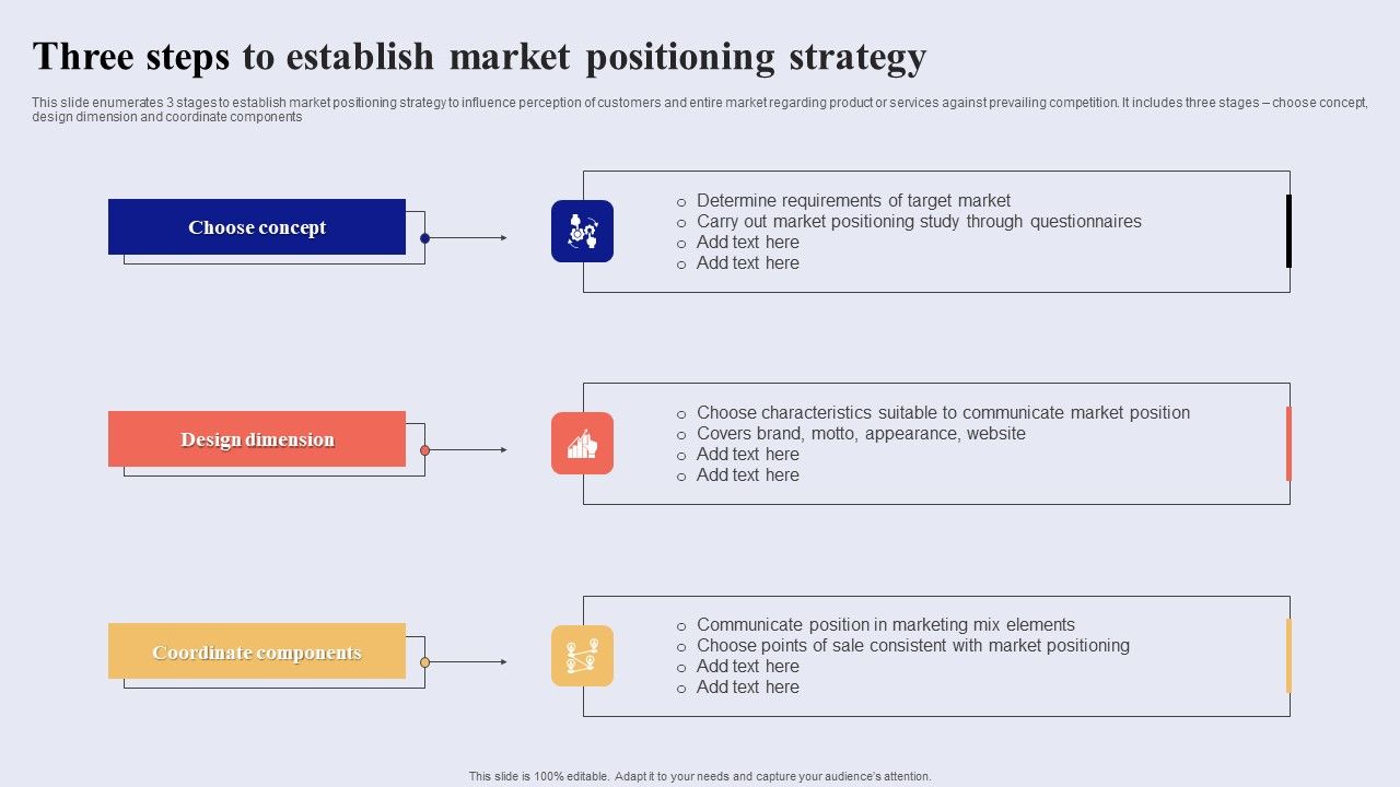 Three_Steps_To_Establish_Market_Positioning_Strategy_Graphics_PDF_Slide_1.jpg