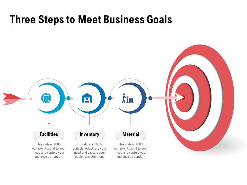 Three_Steps_To_Meet_Business_Goals_Ppt_PowerPoint_Presentation_Slides_Graphics_PDF_Slide_1.jpg