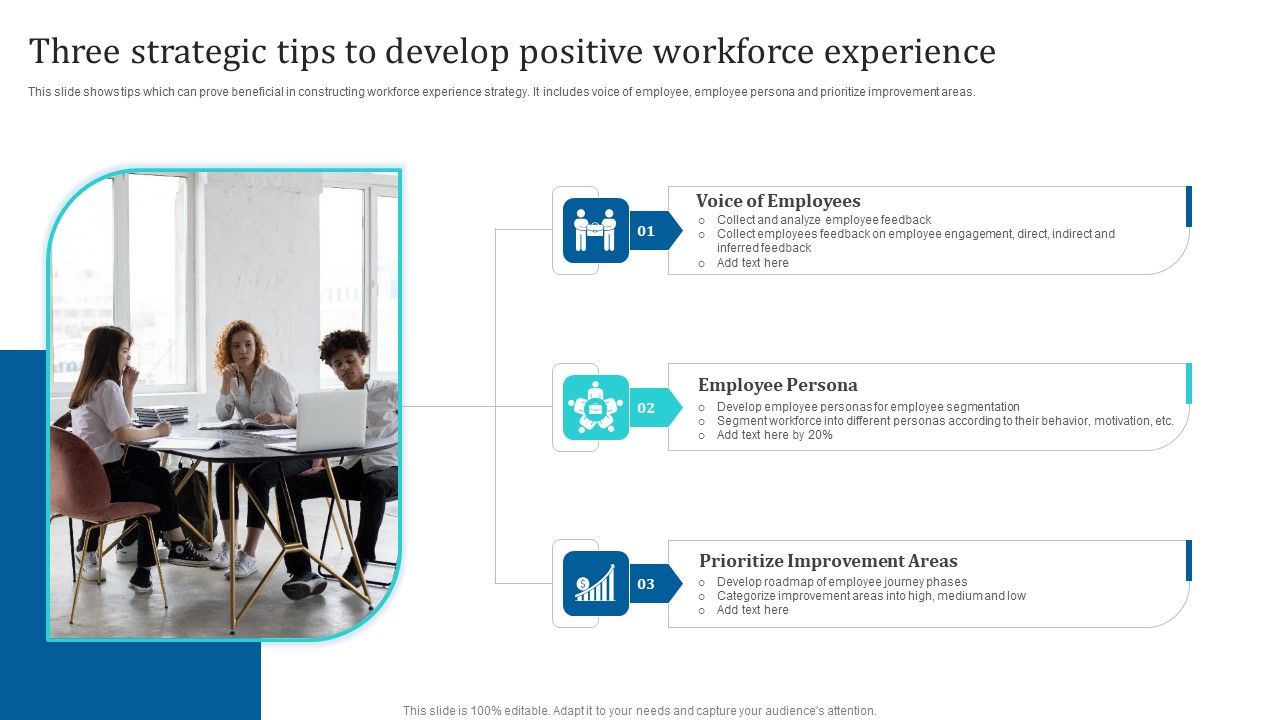Three_Strategic_Tips_To_Develop_Positive_Workforce_Experience_Ppt_PowerPoint_Presentation_File_Portfolio_PDF_Slide_1.jpg