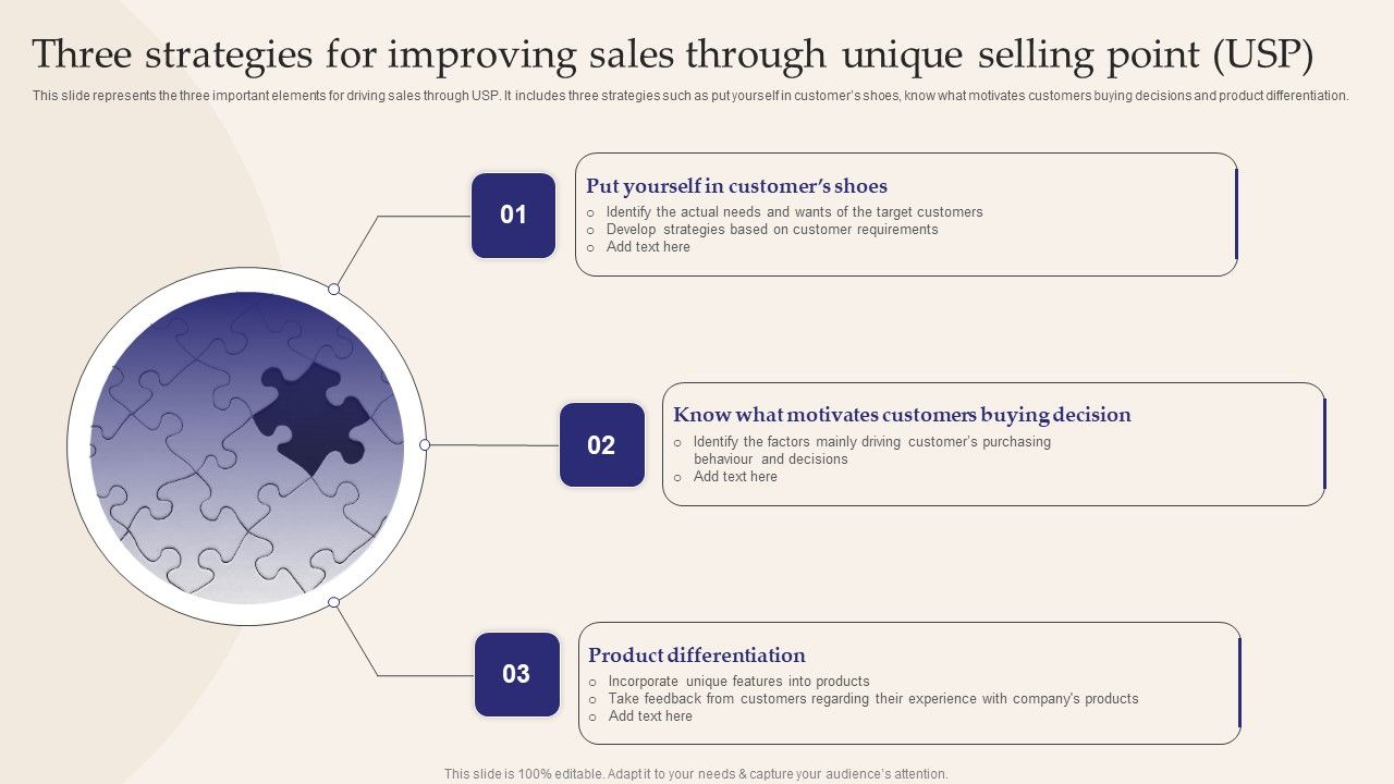 Three_Strategies_For_Improving_Sales_Through_Unique_Selling_Point_USP_Introduction_PDF_Slide_1.jpg