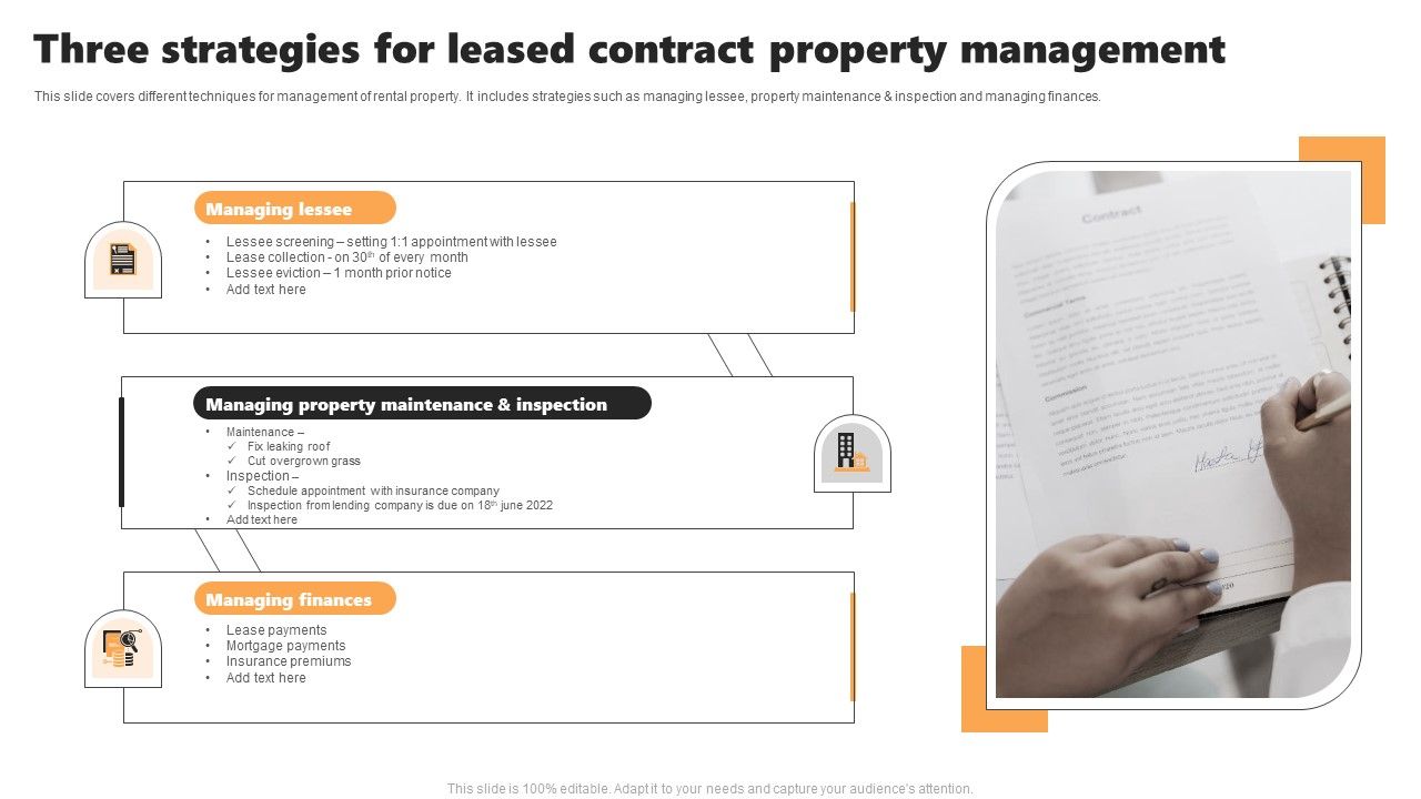 Three_Strategies_For_Leased_Contract_Property_Management_Inspiration_PDF_Slide_1.jpg